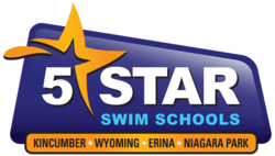 Central Coast swim schools using management software program