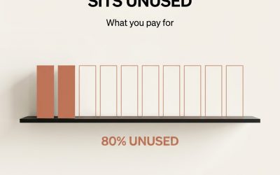 The Hidden Cost of Software You’ll Never Use